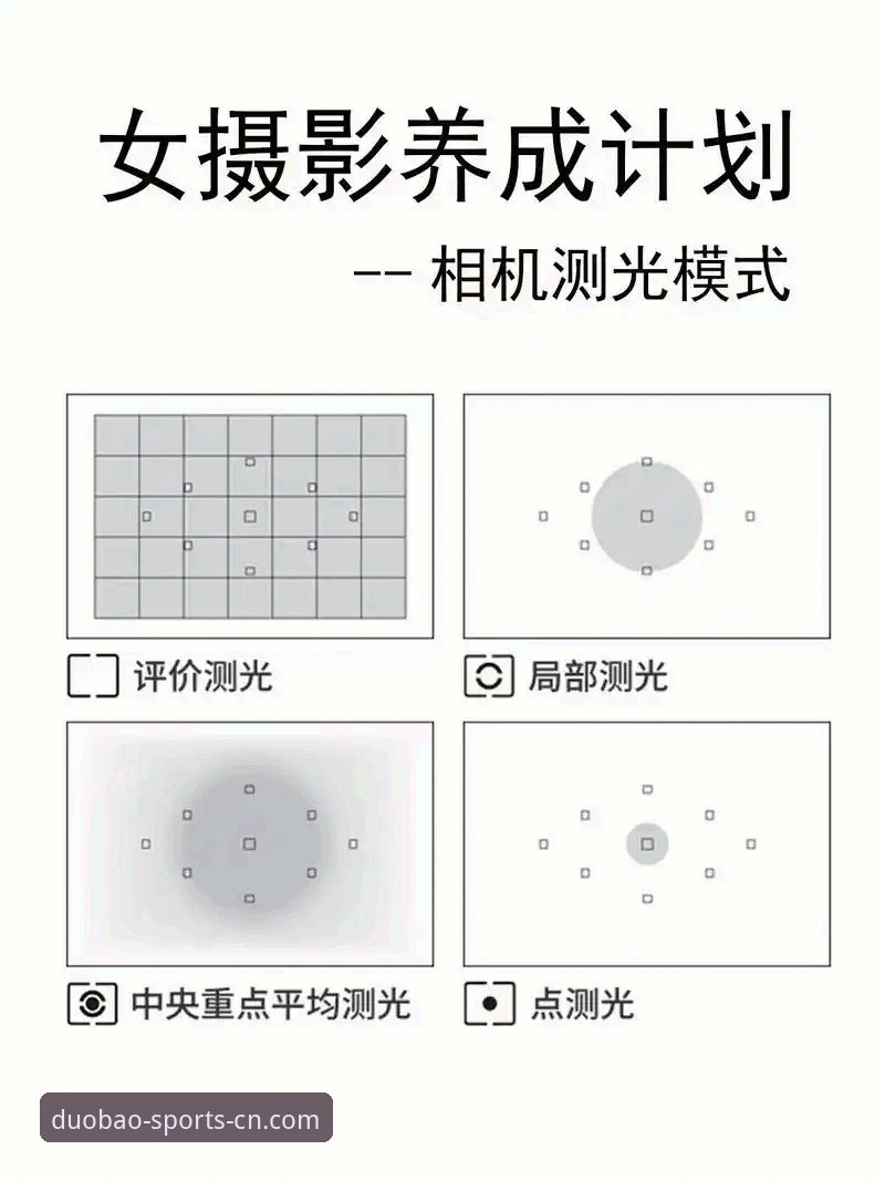 资深技术爱好者亲测：多宝体育官网下载的三种方案对比与使用心得