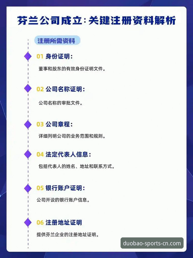 多宝体育下载iOS版安装操作教程：从入门到精通的全流程指南